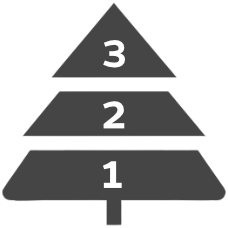 enostavno sestavljanje drevesa